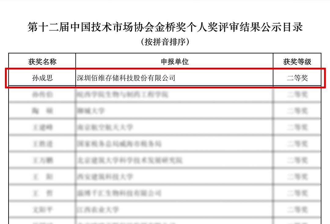 科技硬實(shí)力再獲認(rèn)可！佰維存儲(chǔ)董事長(zhǎng)孫成思榮獲“中國(guó)技術(shù)市場(chǎng)協(xié)會(huì)金橋獎(jiǎng)“二等獎(jiǎng)
